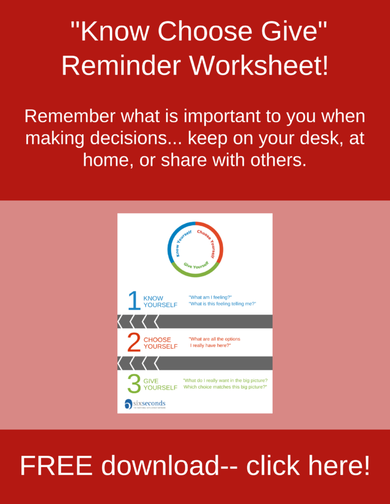 Shifting Your Perspective: 3 Ways to Make Better Decisions with ...